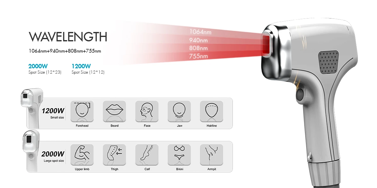 1200W+2000W Dide Laser Hair Removal Machine 1200W+2000W Dide Laser Hair Removal Machine